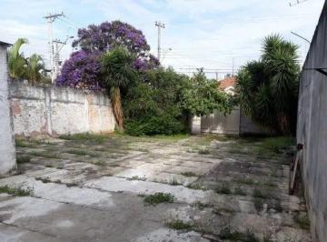 Terreno · 235m² · Terreno à venda 235M², Jardim Russi, Taubaté - SP