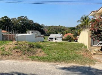 Terreno · 450m² · Terreno à venda 450M², Internacional Park, Guaratinguetá - SP