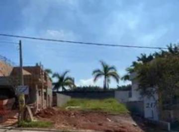 Terreno · 275m² · Terreno à venda 275M², Chácaras Cataguá, Taubaté - SP | Catagua Way