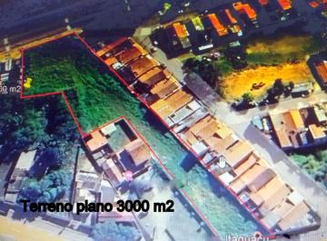 Terreno · 3000m² · Terreno para Locação 3000M², Itaguaçú, Aparecida - SP