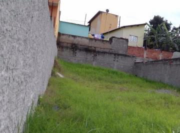 Terreno · 250m² · Terreno à venda 250M², Itaguaçú, Aparecida - SP