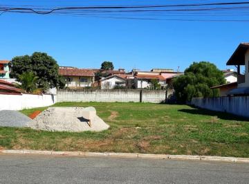 Terreno · 1247m² · Terreno à venda 1247.45M², Socorro, Pindamonhangaba - SP | VILLAGE PAINEIRAS
