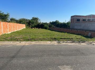 Terreno · 245m² · Terreno à venda 245M², Loteamento Parque do Museu, Caçapava - SP