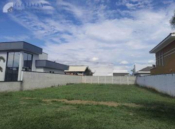 Terreno · 440m² · Terreno de 450 m² à Venda no Reserva Bonsucesso – Lote Plano