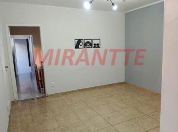 878f91140c1309da6efff9385b2e341d.jpg · Sobrado de 125m² com 3 quartos