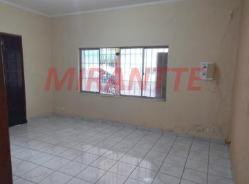 80c30f70df7bbb8b480d7970e077bcc4.jpg · Casa terrea de 200m² com 3 quartos