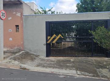 Terreno · 150m² · Terreno com 150 m² à venda - Parque Residencial Sabiás - Indaiatuba/SP