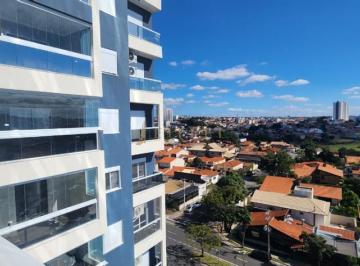 Apartamento · 55m² · 2 Quartos · 1 Vaga · Apartamento à venda e para alugar em Sorocaba, Jardim Santa Rosália, com 2 quartos, com 66 m², Resid