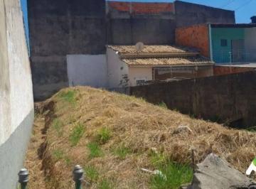 db2416d5a10d49e4e603b6187e6a4e4fe96f5c22 · Terreno à venda no bairro Jardim Santa Esmeralda, em Sorocaba/SP