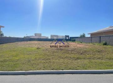 cf08714da166c969e368129143ad8fe58998d13d · Terreno a venda no Condomínio Portal da Colina - Jundiaí.