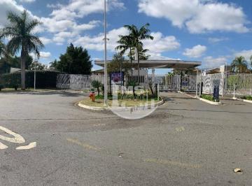 242b8f32de4fba284574de0438e12426f060245d · Terreno à venda, 441 m² por R$ 900.000,00 - Parque dos Resedás - Campinas/SP