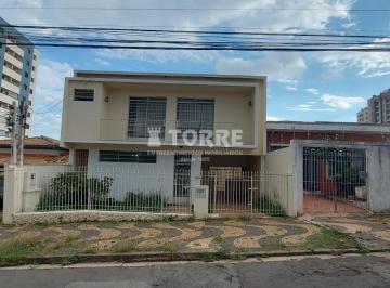 0 · casa para aluguel em Taquaral