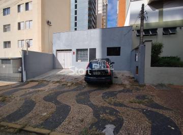 nome imagem · casa - Jardim Proença - Campinas