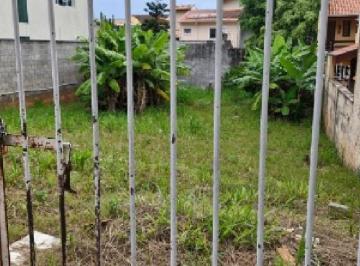 Terreno · Terreno à venda no bairro Horto Santo Antônio em Jundiaí - SP