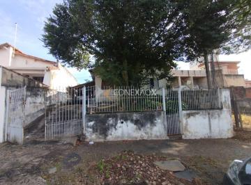 0 · casa à venda em Vila Independência