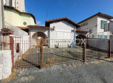 0 · casa à venda em Cambuí