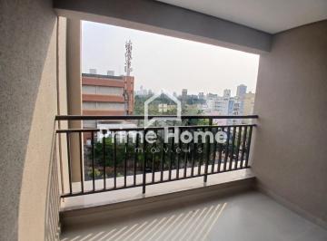 0 · apartamento para aluguel em Nova Campinas