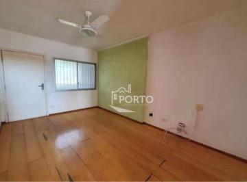 dd9b0d11c7c8df0a2c43f117e6fbad0455f80324 · Apartamento 2 quartos à venda ou aluguel no Centro em Piracicaba
