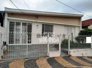 5ac504d26386c46f8955e0c9f5f6ebabce26ba6c · Casa com 2 dormitórios à venda, 137 m² por R$ 600.000,00 - Jardim Primavera - Valinhos/SP
