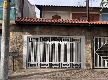2e4cffa77281343f49c0c0f99bcff700391d8431 · Sobrado com 2 dormitórios à venda, 93 m² por R$ 640.000,00 - Jardim São Ricardo - São Paulo/SP