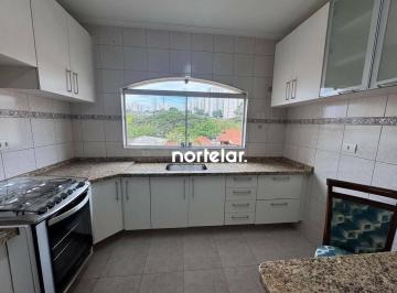 cc558724f14f2174dbc69857d207b3da2674000d · Sobrado com 2 dormitórios à venda, 93 m² por R$ 640.000,00 - Jardim São Ricardo - São Paulo/SP