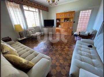 0 · casa à venda em Vila Nogueira