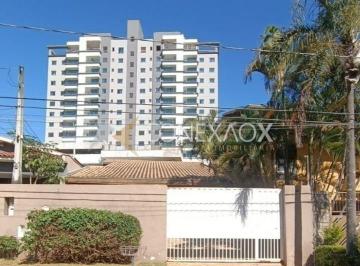 0 · casa à venda em Nova Campinas
