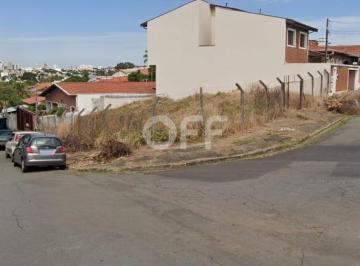 0 · terreno à venda em Vila Nogueira