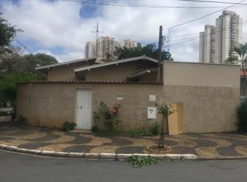 0 · Casa à venda e para alugar no Cambui em Campinas/SP