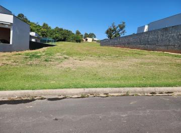 Terreno , Araçoiaba da Serra · Village Ipanema 2 Terreno 1000m² - R$ 240.000