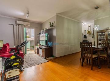cb31d9e981045a99f0b9ed9f29bed68b39a375d9 · Apartamento com 2 dormitórios à venda, 84 m² por R$ 530.000,00 - Parque Campolim - Sorocaba/SP