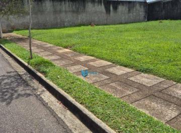 65d815b80cde7c5631340ae409f93cf0c30fada2 · Terreno à venda, 407 m² por R$ 1.100.000 - Condomínio Millenium - Sorocaba/SP