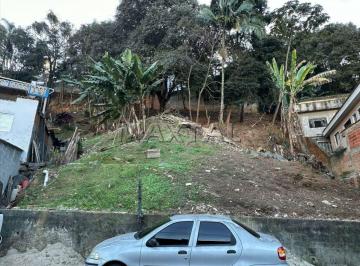 Terreno · 1015m² · Terreno à venda, oportunidade para investidor e construtor, com área de 1015m².