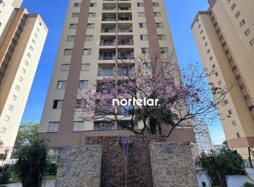 f9661f3162c2f604142f52985185c94dd1ed70f5 · Apartamento à venda, 70 m² por R$ 450.000,00 - Parque São Domingos - São Paulo/SP