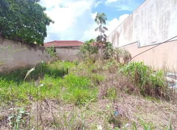 Terreno · 253m² · Terreno para Locação no Bairro Campos Elíseos, em Ribeirão Preto