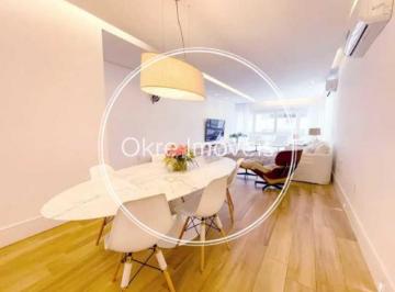 Apartamento · 149m² · 4 Quartos · 1 Vaga · Apartamento : Padrão / Residencial / Ipanema
