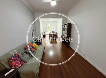 Apartamento · 145m² · 3 Quartos · Apartamento : Padrão / Residencial / Copacabana