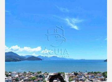 Imagem do Imóvel · Condomino Guarani 360º - Itaguá