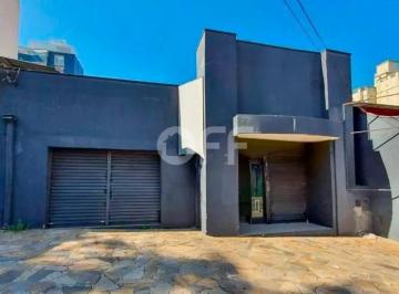 0 · Salão Comercial para alugar, Vila Itapura, Campinas SP