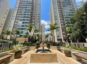 0 · APARTAMENTO PARA LOCAÇÃO NO CONDOMINIO MY FOREST NO MANSOES SANTO ANTONIO - CAM