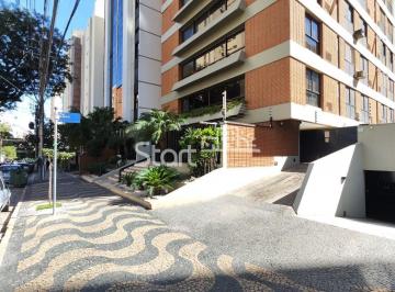 nome imagem · apartamento - Cambuí - Campinas