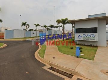 Terreno · 250m² · Lotes Quinta Alto Umuarama c/ 250m² financiamento próprio/CAIXA