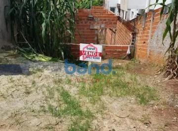 terreno-a-venda-125-m-por-r-140-000-00-jardim-porungal-porto-feliz-sp1741037725784hvbrb.jpg · Terreno à venda, 125 m² por R$ 140.000,00 - Jardim Porungal - Porto Feliz/SP