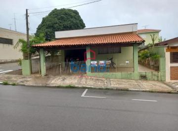 casa-com-4-dormitorios-a-venda-116-m-por-r-990-000-00-jardim-julita-porto-feliz-sp1741039077612ieflp.jpg · Casa com 4 dormitórios à venda, 116 m² por R$ 990.000,00 - Jardim Julita - Porto Feliz/SP