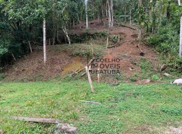 Foto 04 · TERRENO A VENDA NA  VILA ITAMAMBUCA - UBATUBA