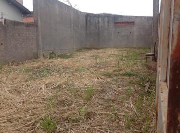202506241129386927.jpg · Terreno para Venda em Sorocaba, Vila Fiori