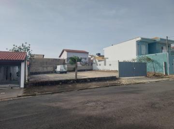 Foto 01 · TERRENO À VENDA NO JARDIM ASTRO - SOROCABA/SP