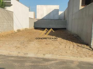 Terreno · 150m² · Terreno com 150 m² à venda - Jardim Residencial Nova Veneza - Indaiatuba/SP