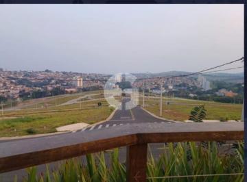 Terreno · 274m² · Lote / Terreno em Jardim Santa Filomena - Itatiba