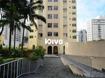 df9af806ace043630401cb591709f7b910a53702 · Apto PARA INVESTIMENTO, com 1 dormitório, 1 banheiro e 1 vaga. Lazer e perto do metrô - à venda, 35 